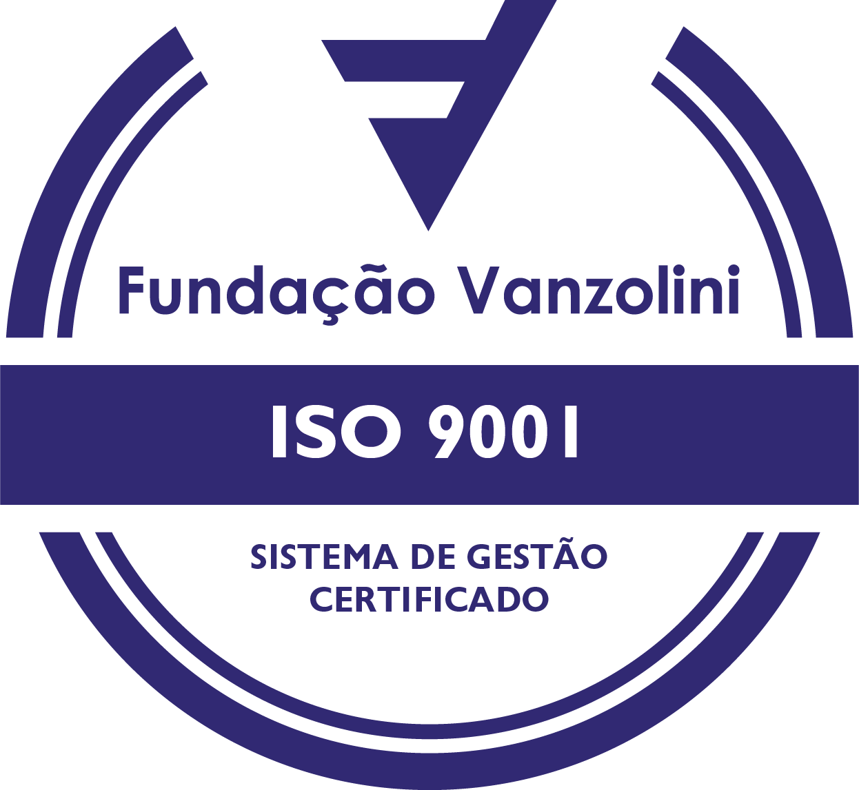 Certificação ISO 9001 — Fundação Vanzolini