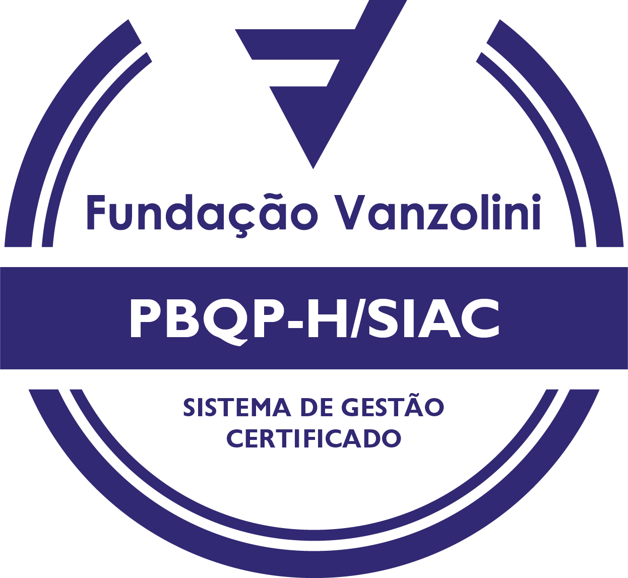Certificação PBQP-H/SIAC — Fundação Vanzolini